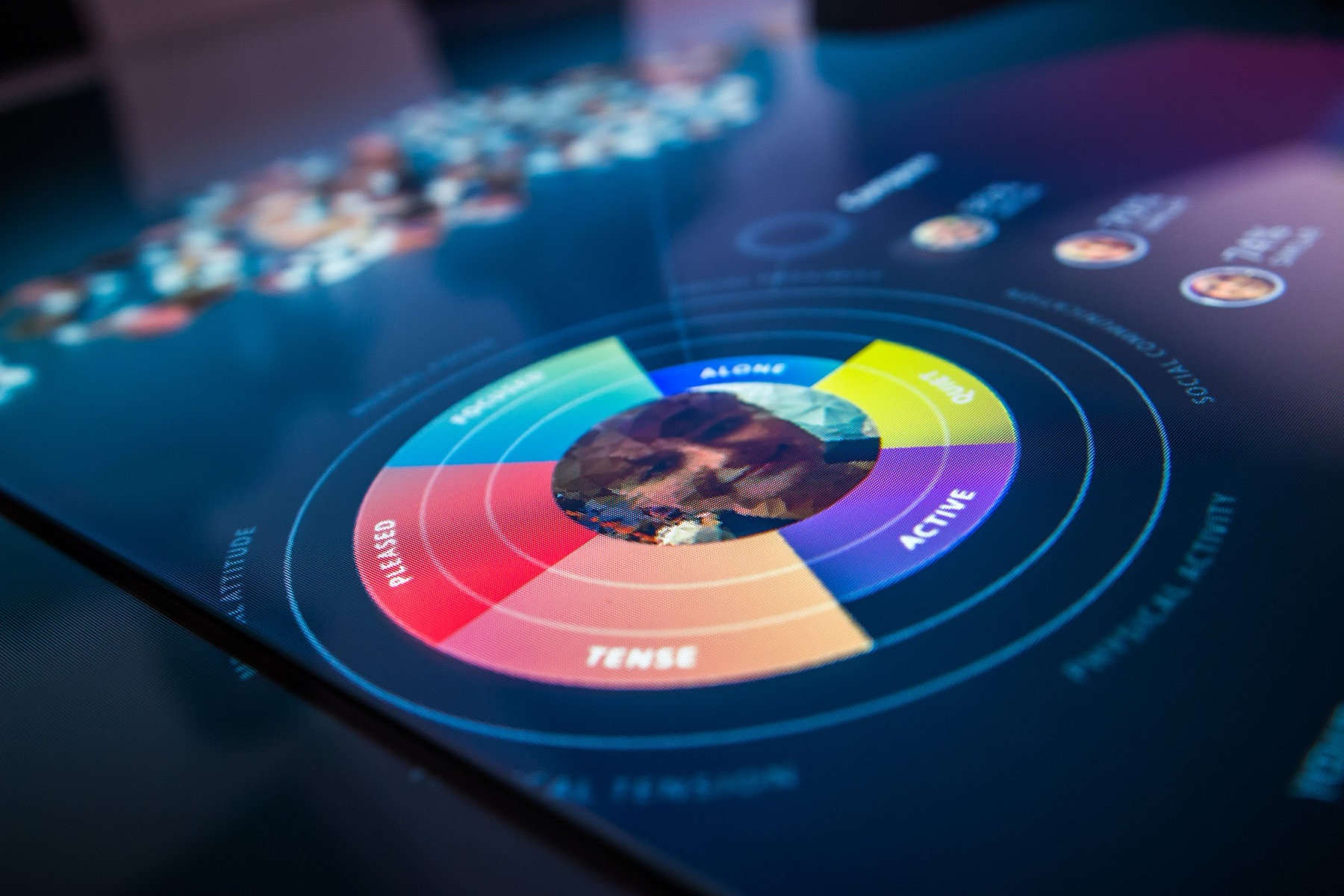 Close view of the Digital Reflection touchscreen in Body Metrics: a radial profile wheel with the visitor's own pixelated face at the center, segments labeled with affective and physiological states such as PLEASED, TENSE, ACTIVE, and QUIET, ringed by activity and social-communication scales.